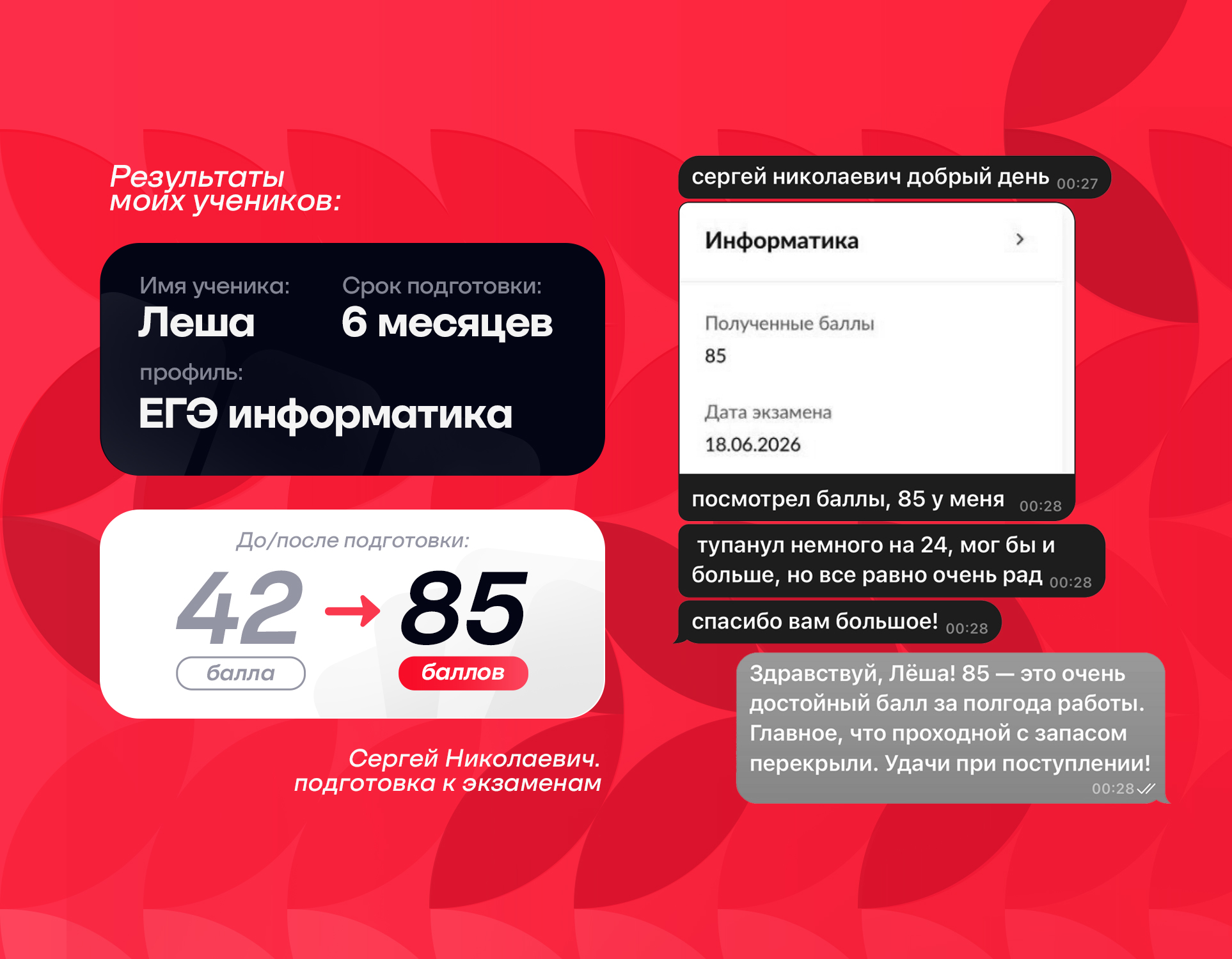 Результат ученика Лёша: 42 → 85