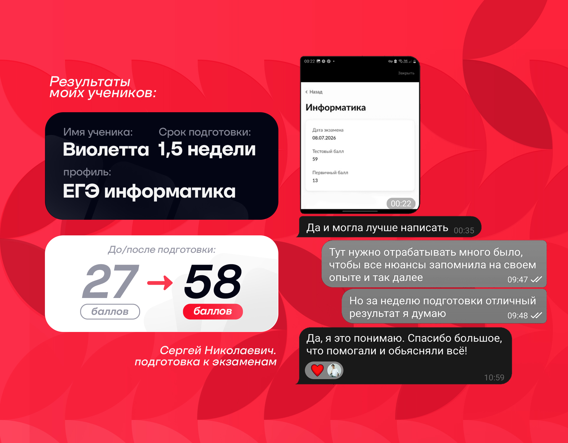 Результат ученика Виолетта: 27 → 58